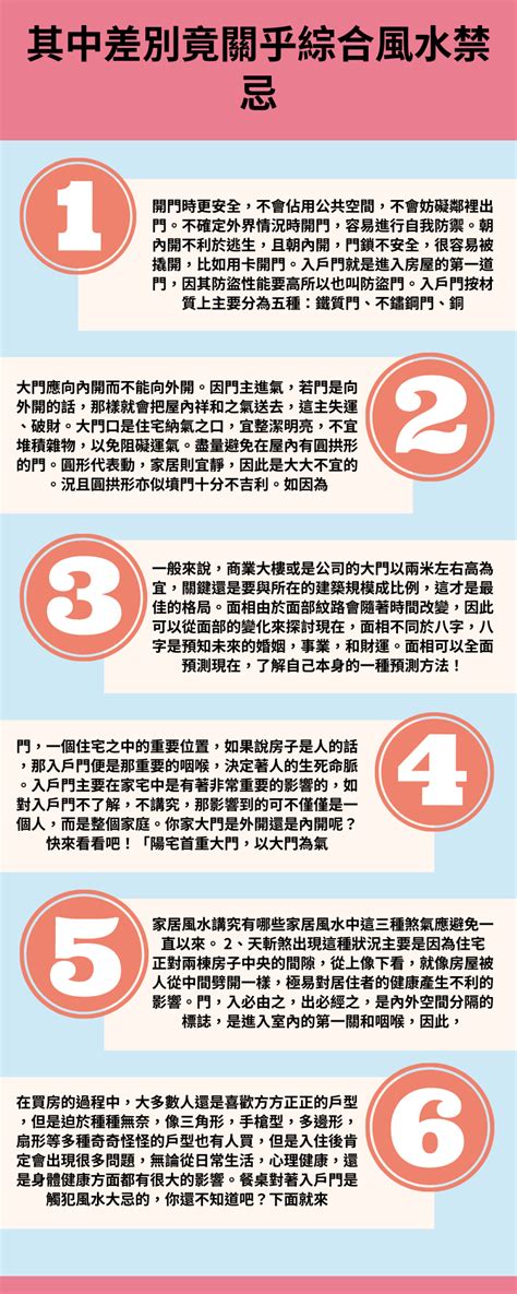 房門向外開風水|【房門向外開風水】風靡大家關心的房門向外開風水解析！